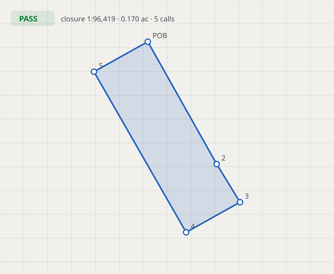 A placed parcel with numbered call vertices