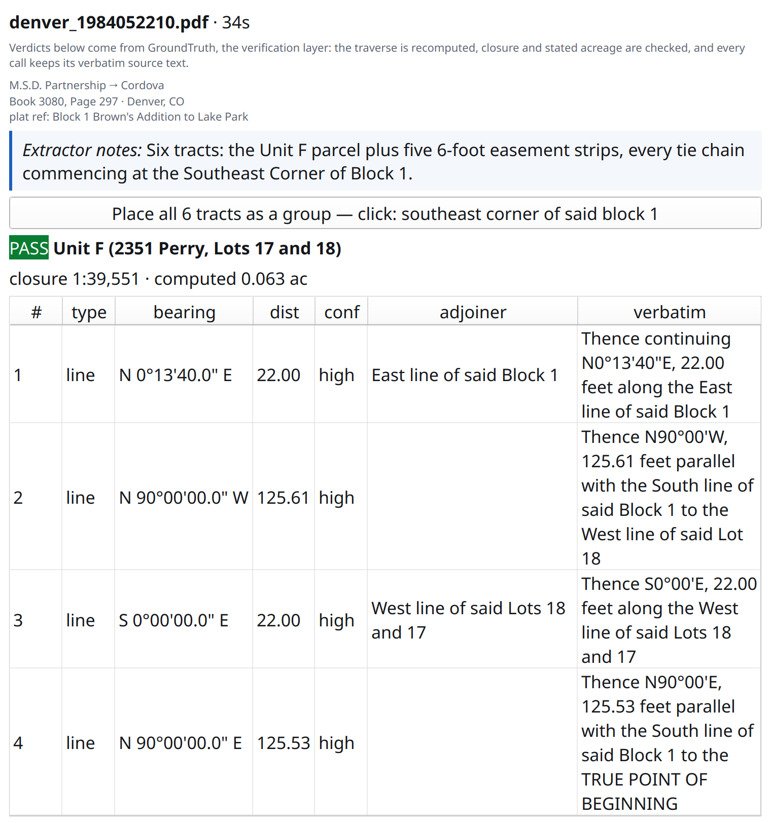 The review dock offering to place six tracts as a group